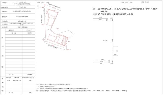 台北內湖拍賣店面-1