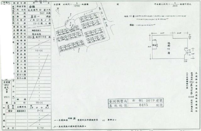 安樂區公寓拍賣-3