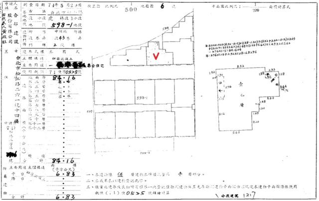 信義區法拍店面-2