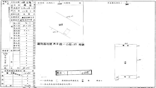 台北文山區拍賣公寓-1
