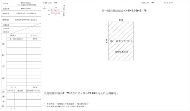 台北信義區買房法拍-4