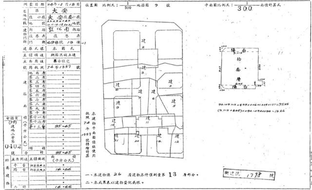 大安區法拍大樓-4