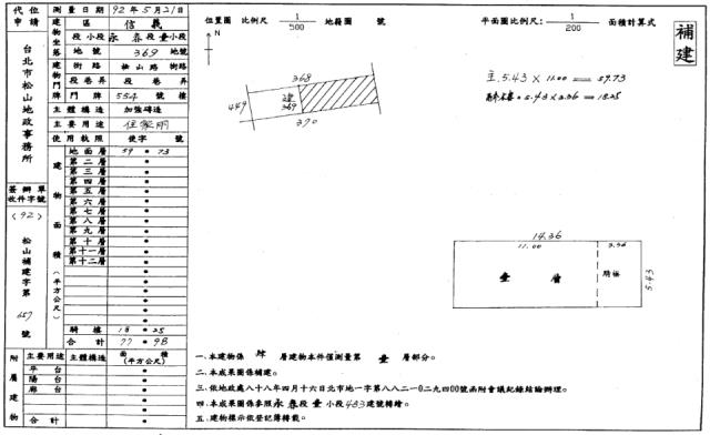 信義區法拍店面-7