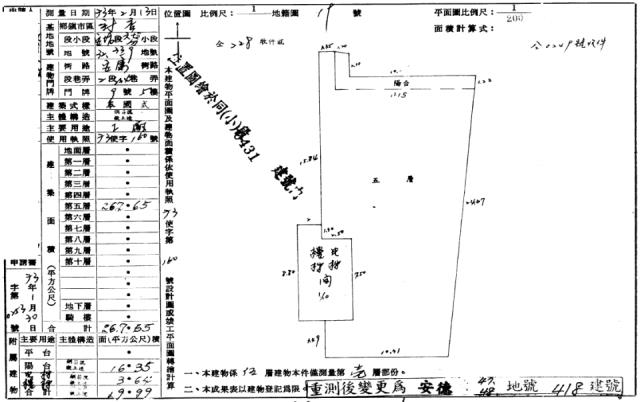 新店辦公室法拍-7