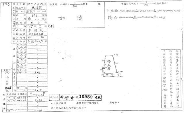 北投法拍大樓-1