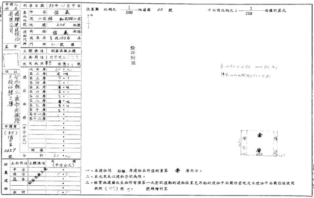 台北信義區法拍店面-2
