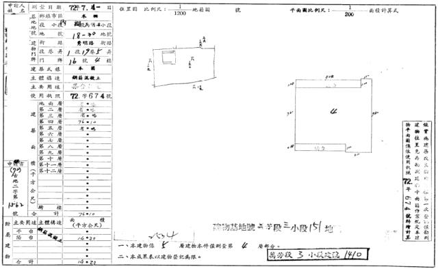 台北文山區公寓法拍-1