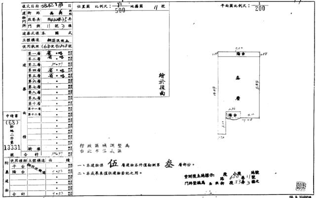 台北信義區公寓拍賣-1