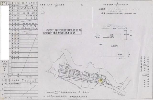 安樂區公寓法拍-1
