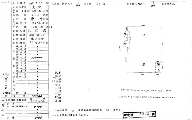 台北大安區華廈法拍-1