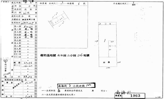 台北中正區拍賣店面-1