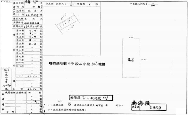 台北中正區拍賣店面-2
