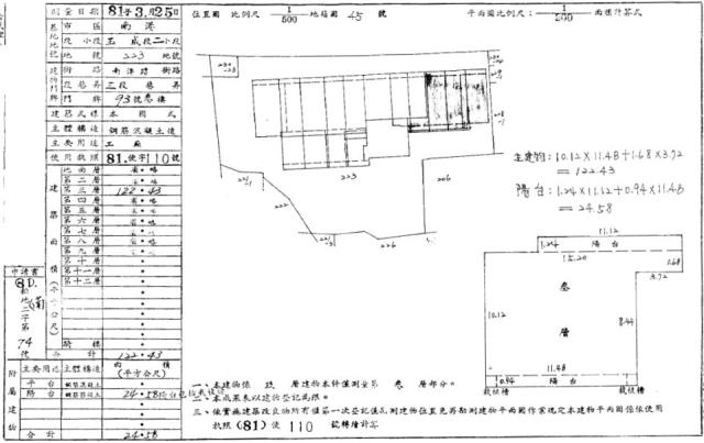 台北南港辦公室拍賣-1