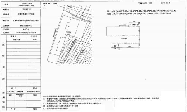 宜蘭市大樓拍賣-1