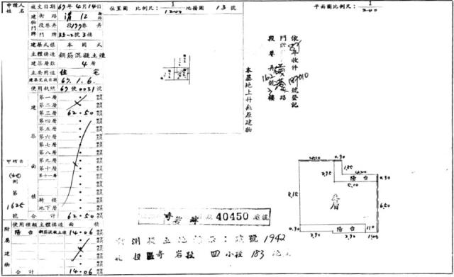 北投法拍公寓-1