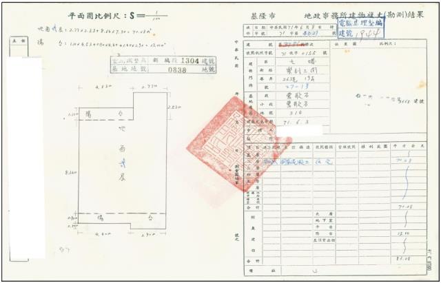 安樂區拍賣公寓-1