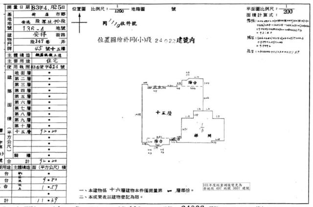 新北新店華廈拍賣-1