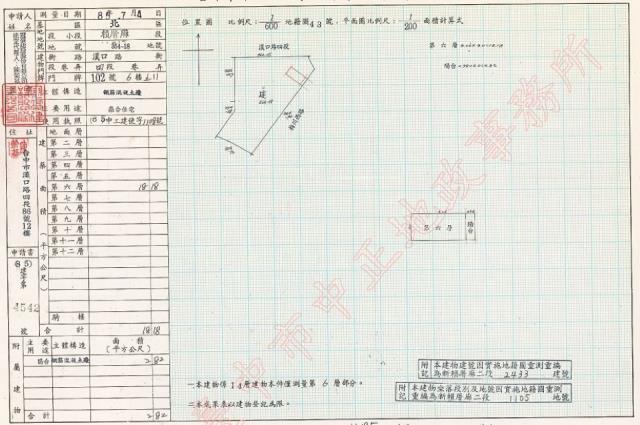 台中北區大樓法拍-2