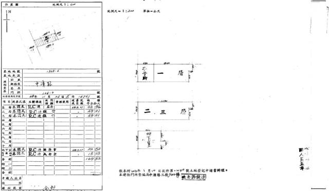 台中北屯買房法拍-1