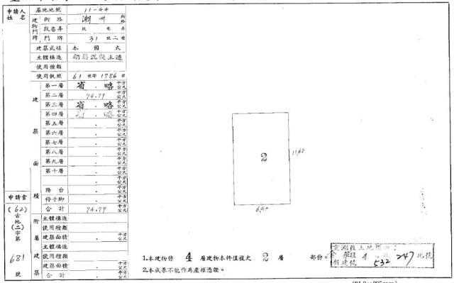 台北大安區公寓法拍-1