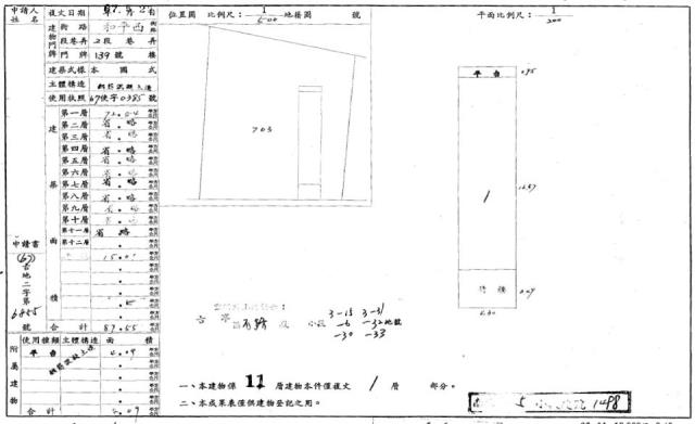 台北中正區拍賣店面-1