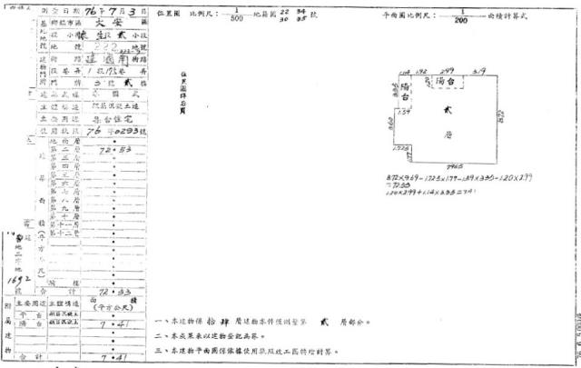 大安區大樓法拍-1