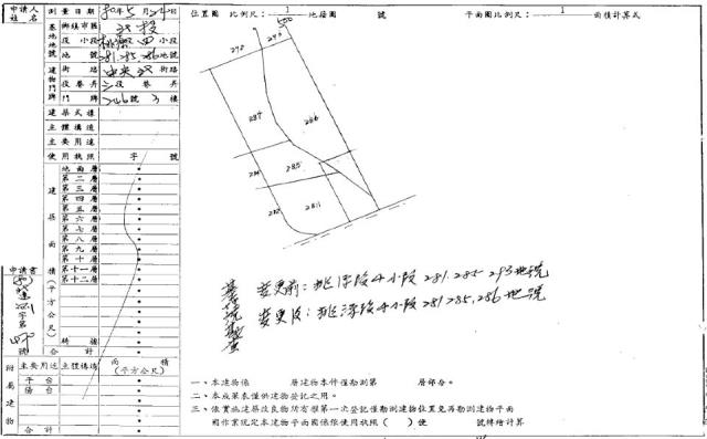 北投公寓拍賣-1