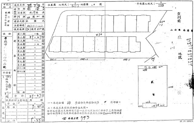 台北南港拍賣公寓-1
