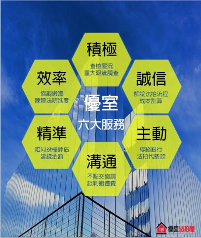 新北新店華廈拍賣-4