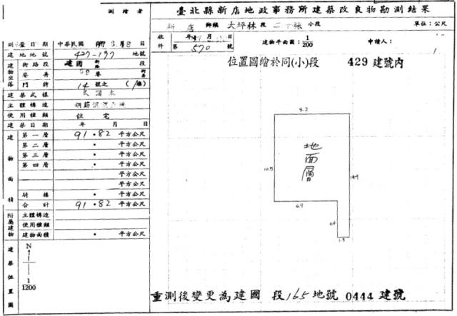 新北新店法拍公寓-1