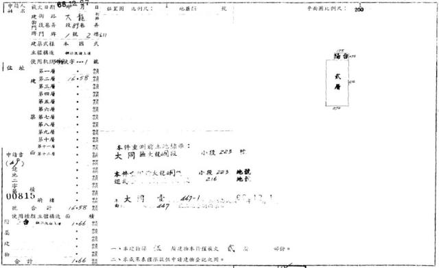 大同區法拍公寓-1