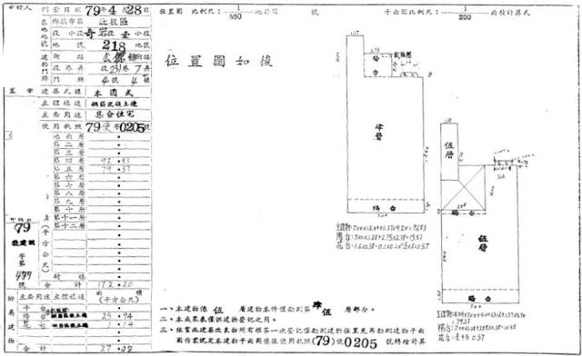 北投法拍公寓-1