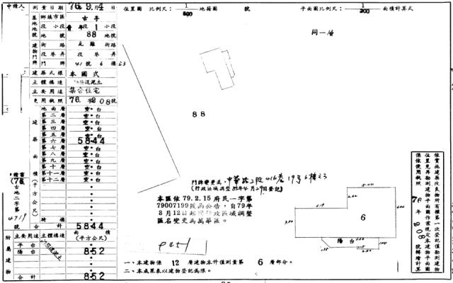 台北萬華大樓拍賣-1