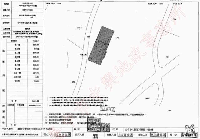 台中西屯拍賣廠辦-1