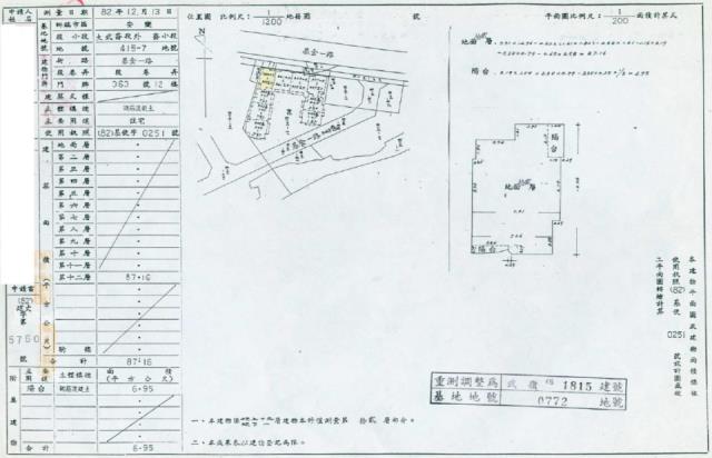基隆安樂區法拍大樓-1