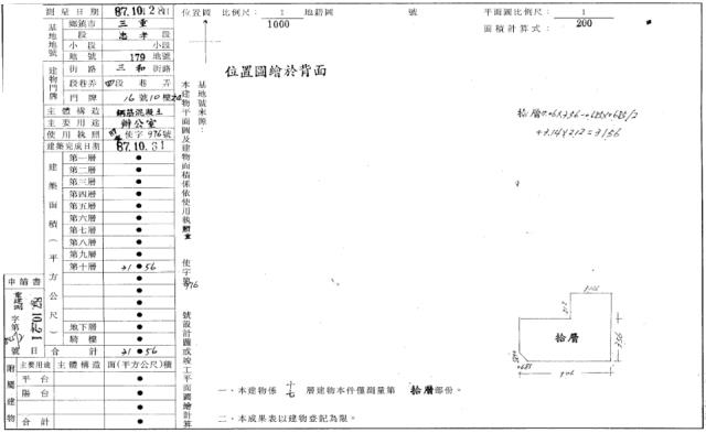 新北三重法拍大樓-1