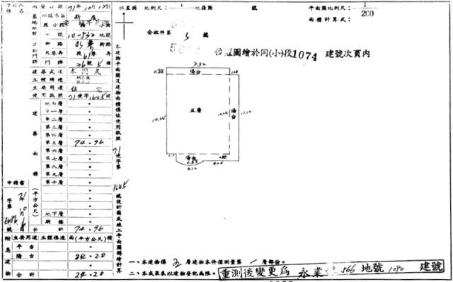 新店法拍公寓-1