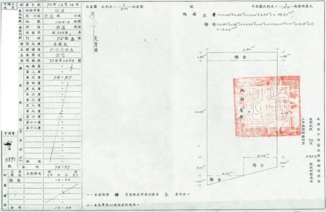 基隆暖暖公寓法拍-1