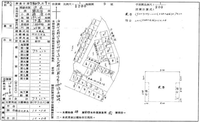新北汐止公寓法拍-1