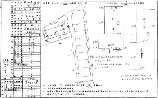台北信義區法拍店面-1