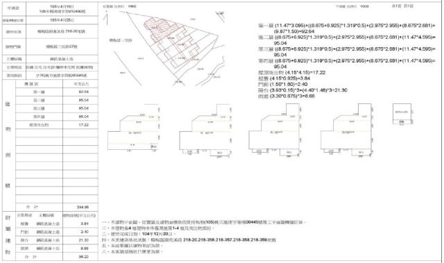 桃園楊梅拍賣透天-1