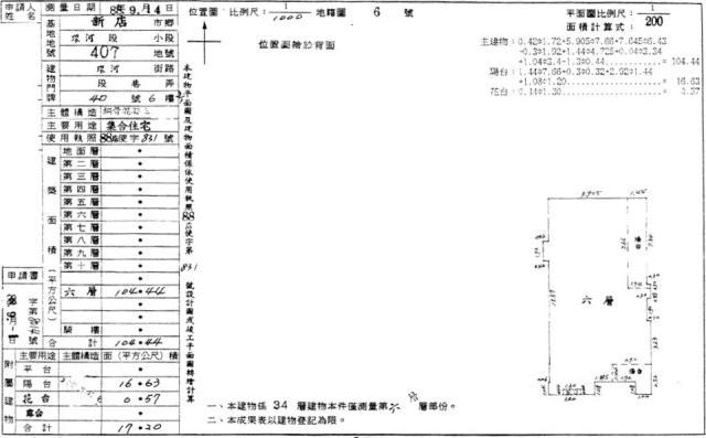 新店大樓法拍-1