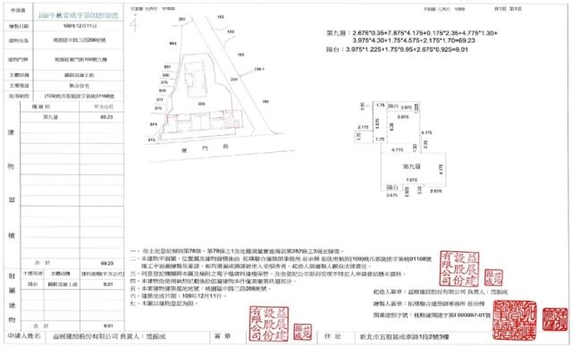 桃園桃園區大樓拍賣-1
