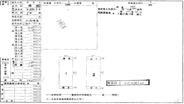 台北文山區透天法拍-1