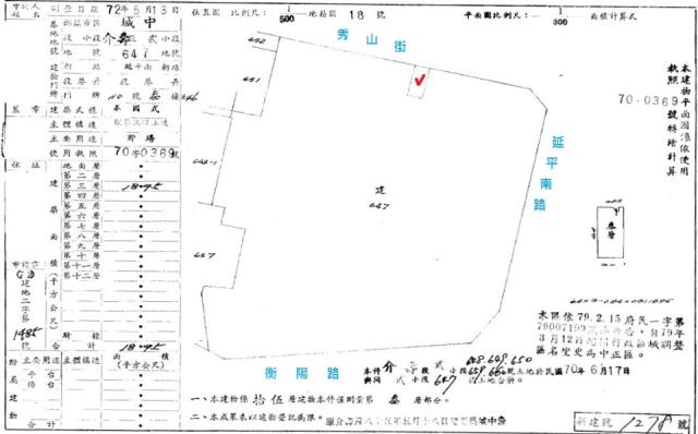 台北中正區拍賣大樓-1