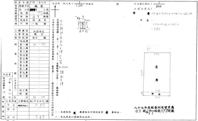 新北瑞芳法拍公寓-0