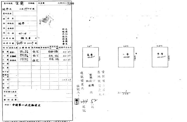 宜蘭市法拍透天-0