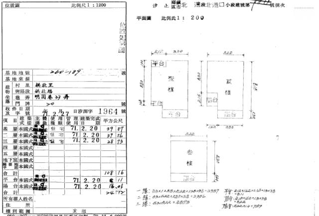 新北汐止透天拍賣-1
