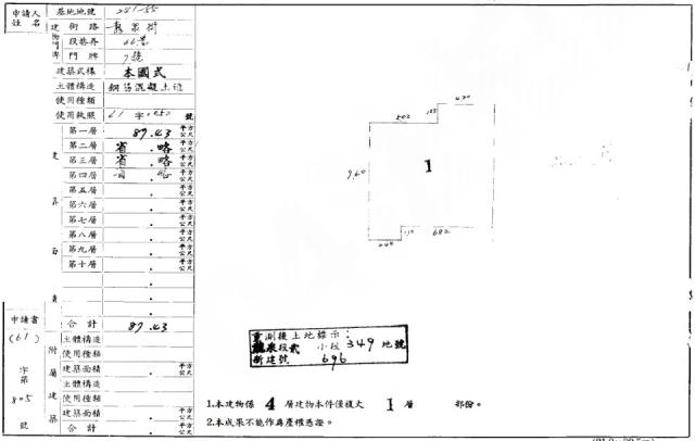 台北店面法拍-1