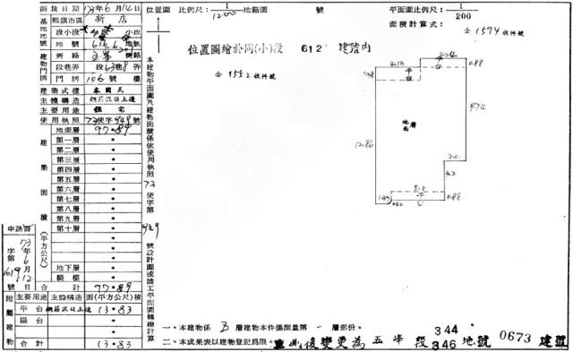 新店法拍公寓-1